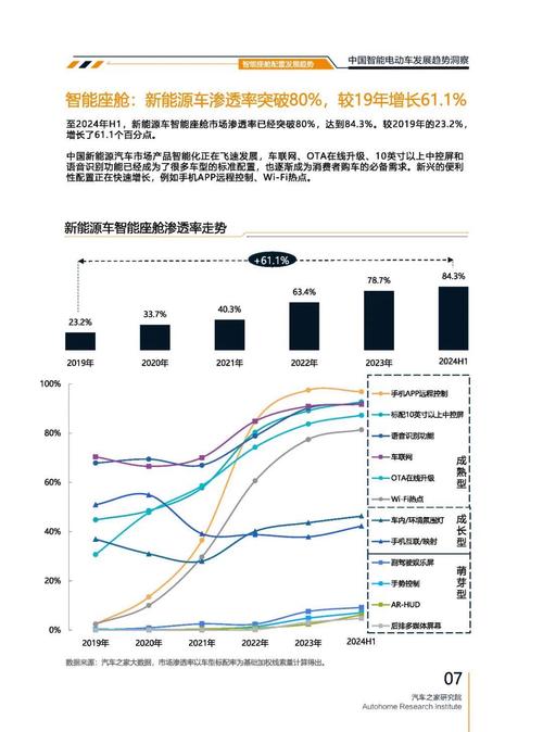 重庆343起亚对未来市场的预测，名爵汽车品牌文化的传播